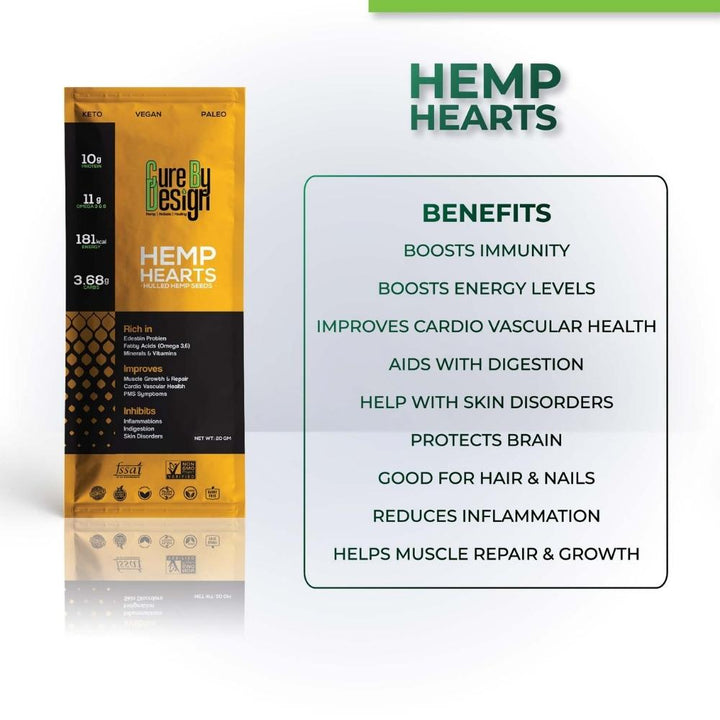 Hemp Hearts | Hulled Hemp Seeds | Protein Rich | Omega 3 & 6 | 50 GM