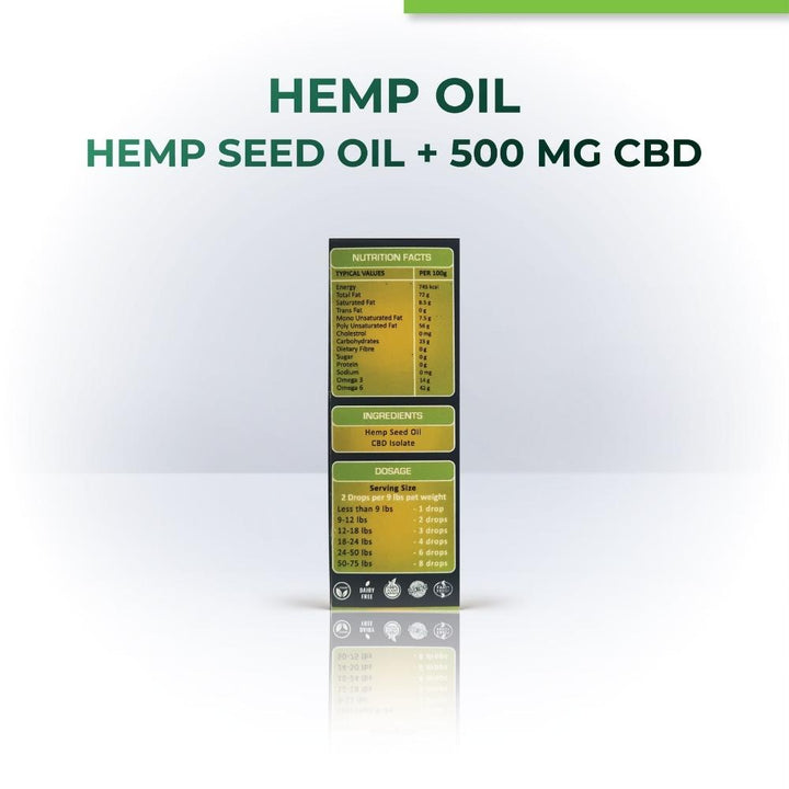 Hemp Seed Oil For Pets | CBD ISOLATE 500 MG | Plant Based | 30 ML