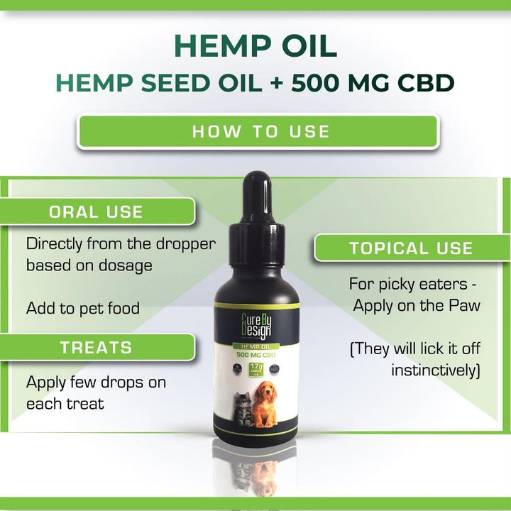 Hemp Seed Oil For Pets | CBD ISOLATE 500 MG | Plant Based | 30 ML