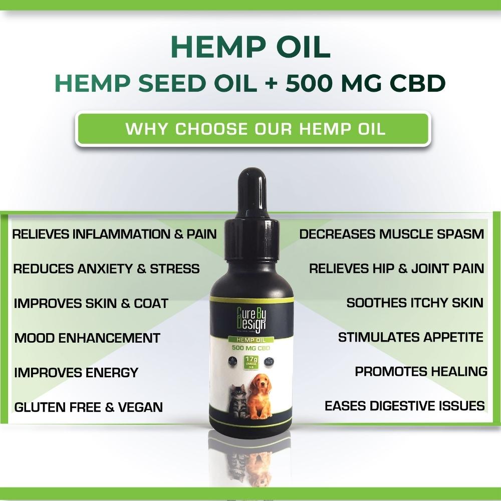 Hemp Seed Oil For Pets | CBD ISOLATE 500 MG | Plant Based | 30 ML