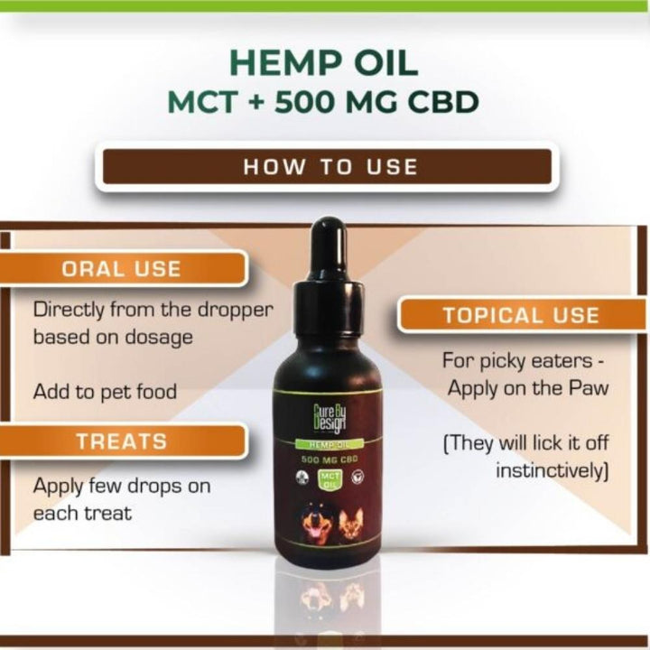 Hemp Seed Oil For Pets | For Dogs and Cats | Pain Relief & Health Management | 30 ML