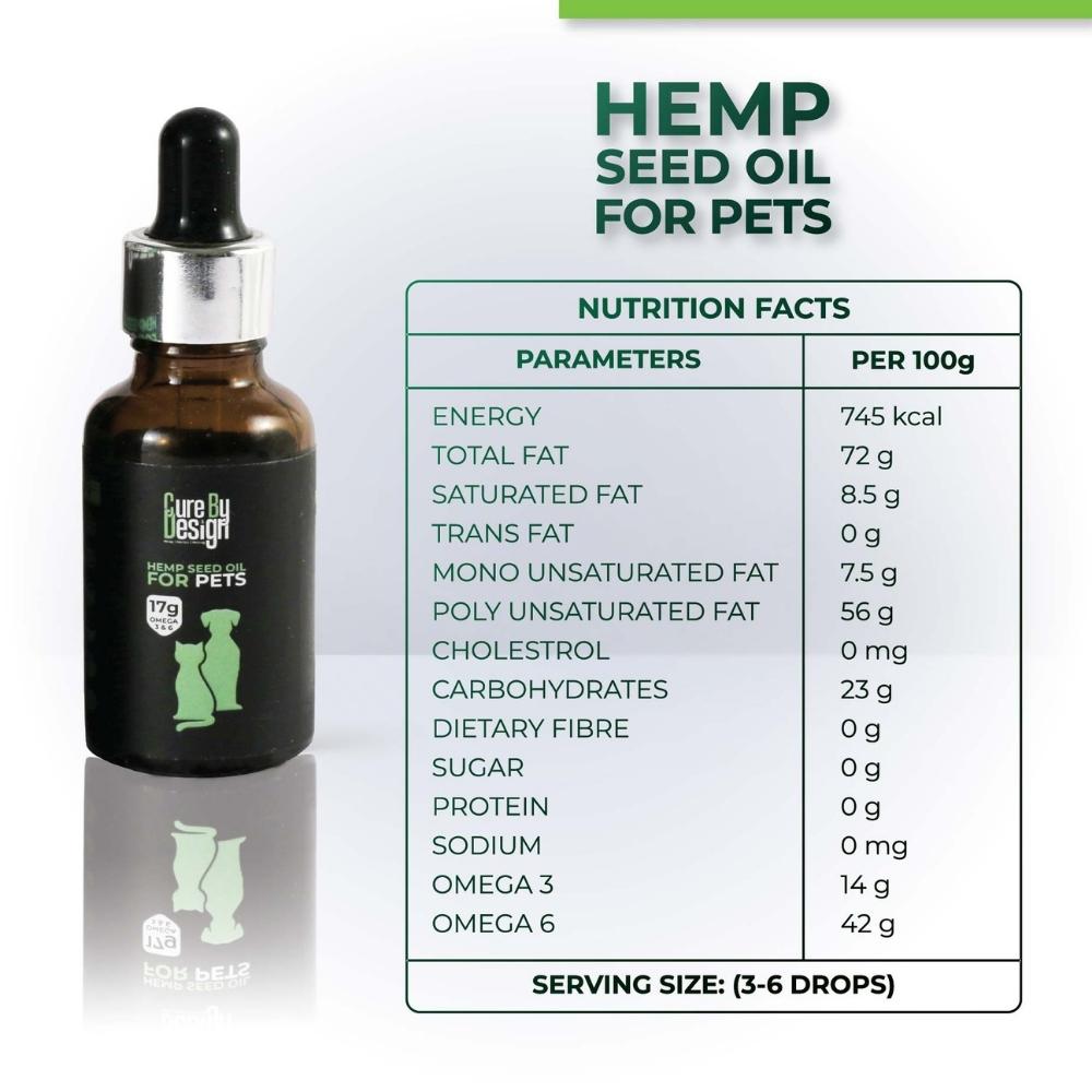 Cold Pressed Hemp Seed Oil For Pets | Omega 3, 6 and 9 | Plant Based | 30 ML