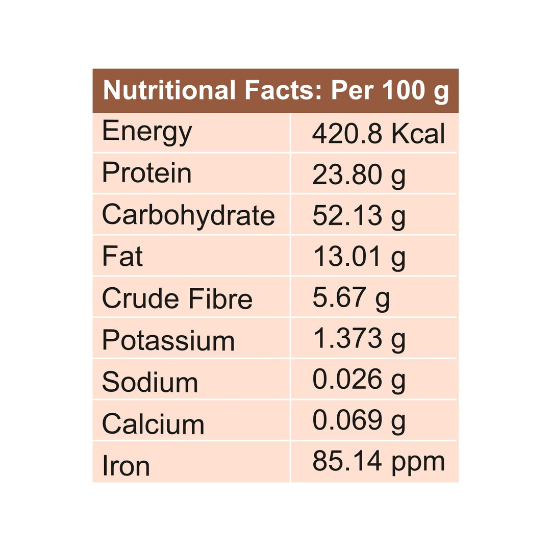 Coconut Flour | Rich In Fibre and Protein | Gluten Free | Aids Metabolism | 400 GM