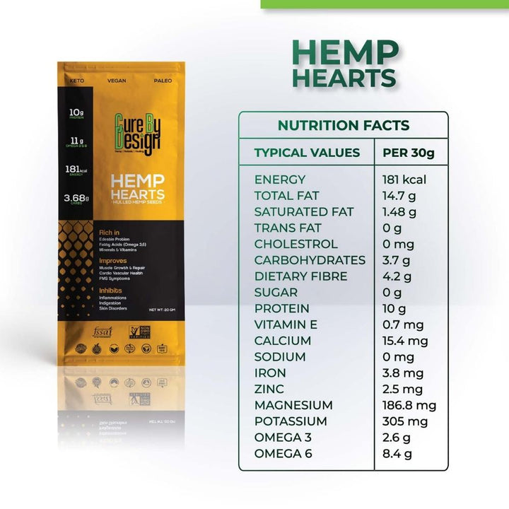 Hemp Hearts | Hulled Hemp Seeds | Protein Rich | Omega 3 & 6 | 50 GM