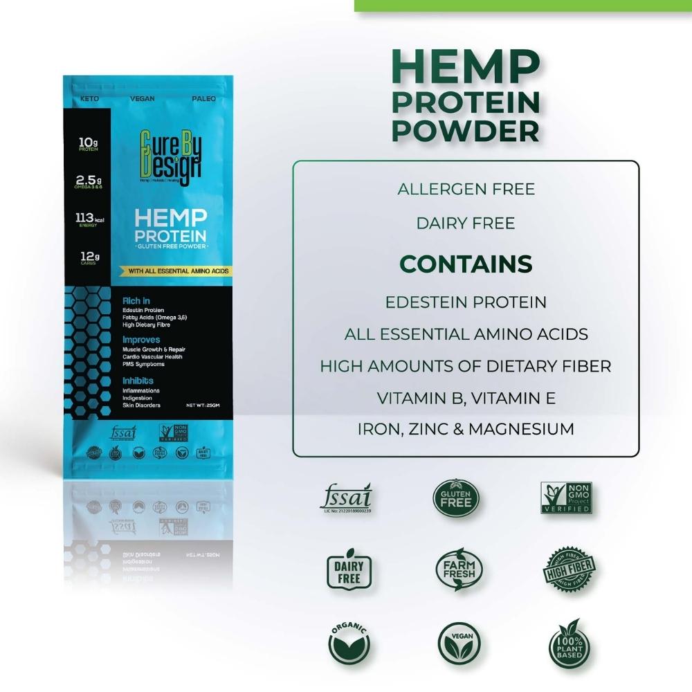 Hemp Protein Powder | Edestin Protein | Natural | Vegan | Gluten Free | 25 GM