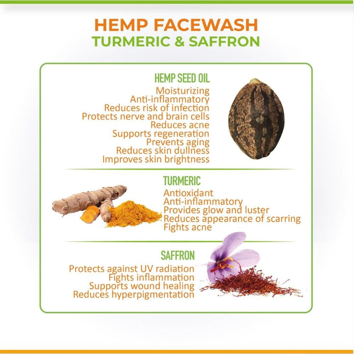 Hemp, Saffron & Turmeric Face Wash | Acne Control | Detoxifying | 200 ML