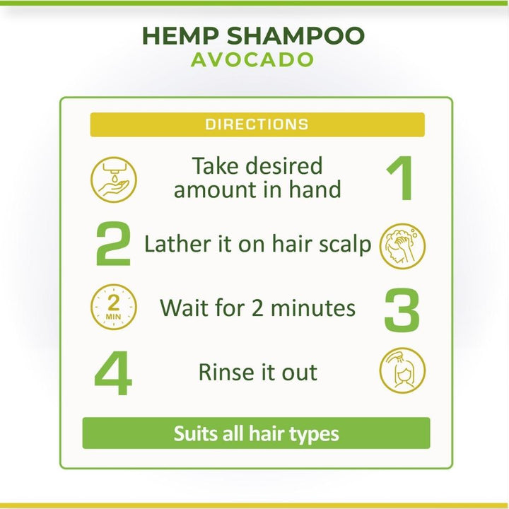 Detoxifying Hair Shampoo | Hemp & Avocado | Suitable For All Hair Type | 200 ML