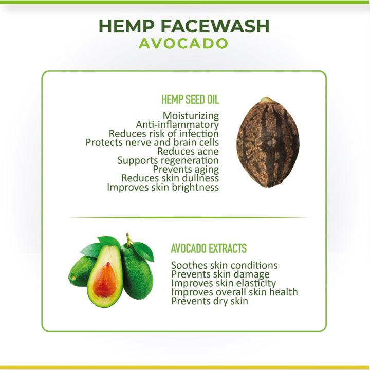 Hemp & Avocado Facewash | Acne Control | Oily Skin | Hydrating | 200 ML