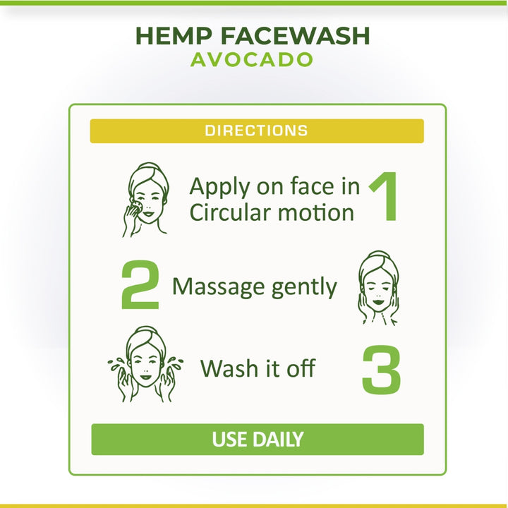 Hemp & Avocado Facewash | Acne Control | Oily Skin | Hydrating | 200 ML