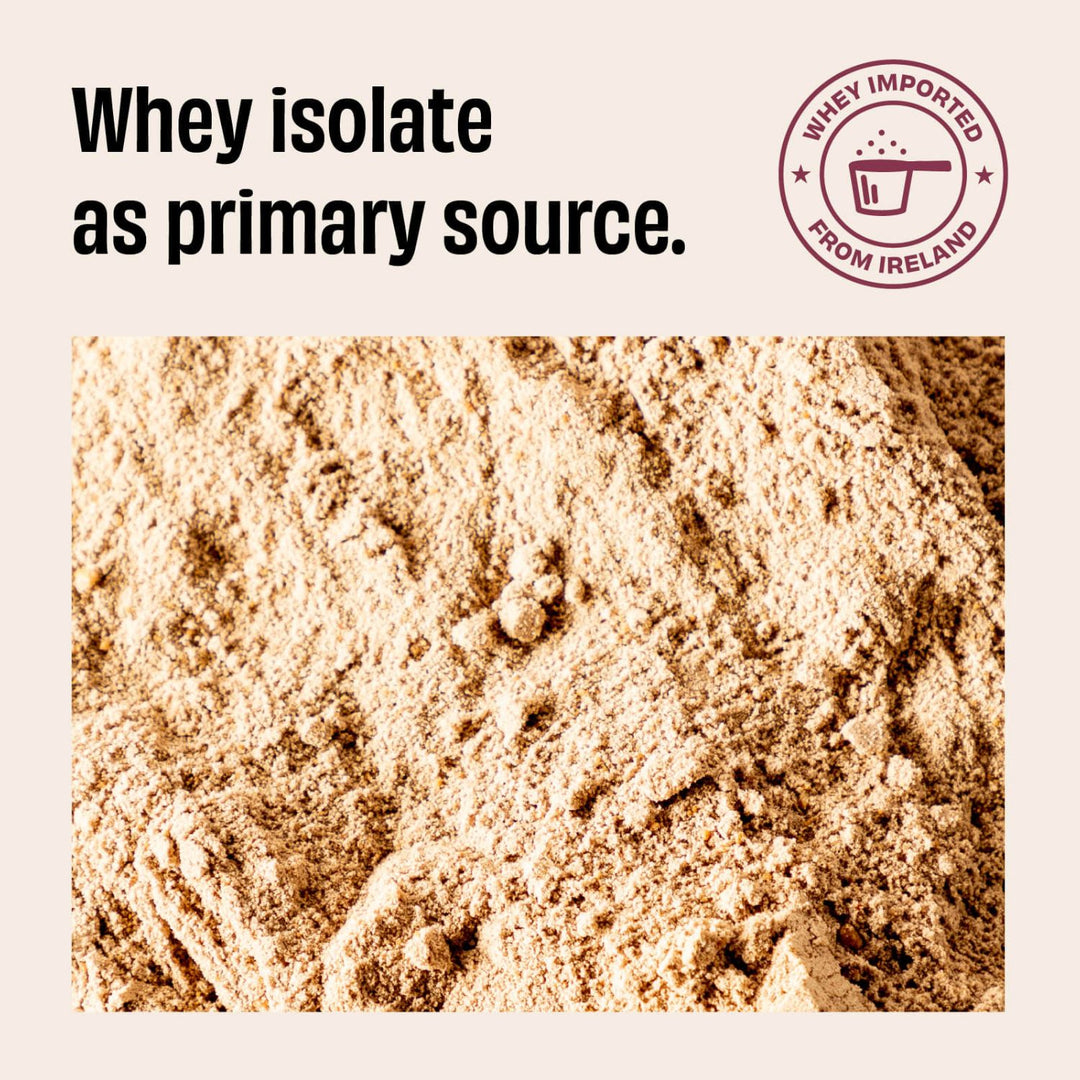 Whey Protein Isolate Unflavoured |1 kg (2.2 lbs) | 30g Protein per scoop | 6.4g BCAA | 100% Authentic Whey & No Adulteration | Improved Strength, Faster Recovery & Muscle Building