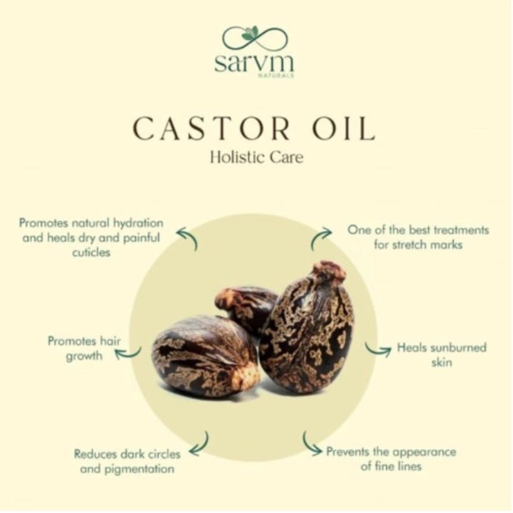 Cold Pressed Virgin Castor Oil | Muti-Purpose | Scalp Friendly & Skin Nourishing