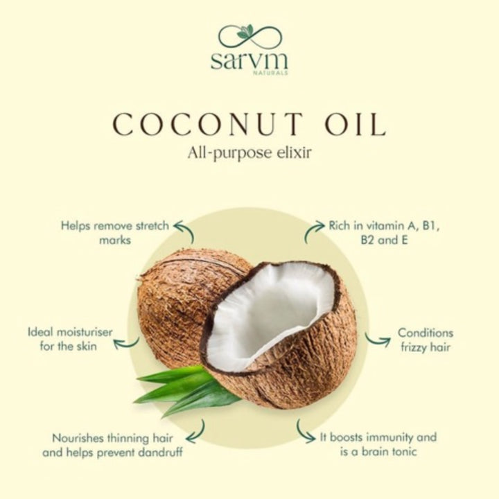 Coconut Baby Oil | Relaxing & Nourishing Skin | Vitamins Rich | Heals Diaper Rashes