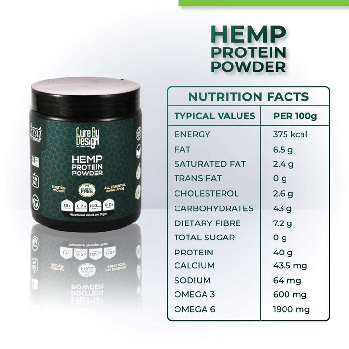 Hemp Protein Powder | Edestin Protein | Natural | Vegan | Gluten Free | 250 GM