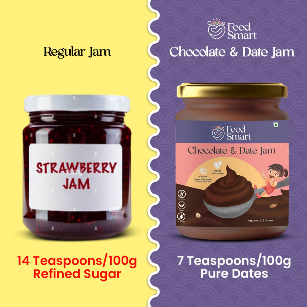 Chocolate And Date Jam | Vegan | Pure Dates-No Sugar-No Artificial Colours or Flavours