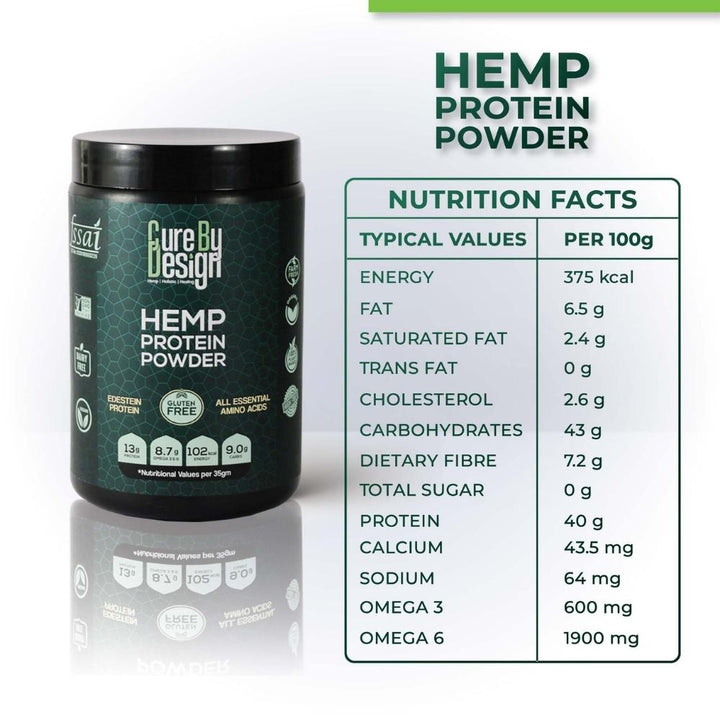 Hemp Protein Powder | Edestin Protein | Natural | Vegan | Gluten Free | 450 GM