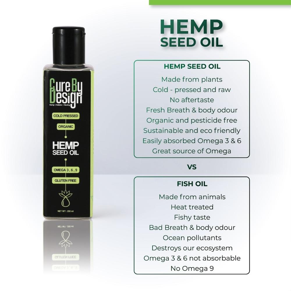 Hemp Seed Pure Cold Pressed Oil | Organic | Omega 3, 6, 9 | Gluten Free | 200 ML