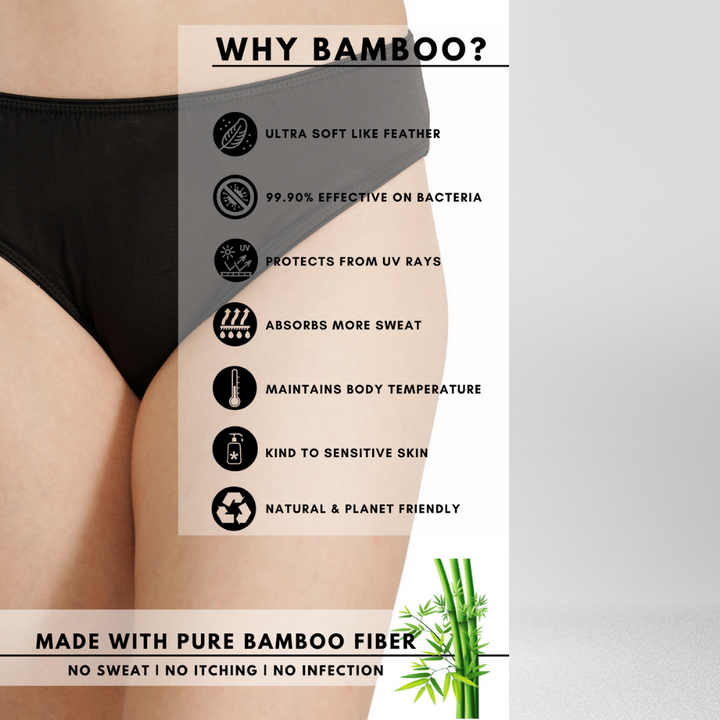 Leak Proof Panty + Panty Liner | Eco-Friendly | Bamboo Fabric | Black