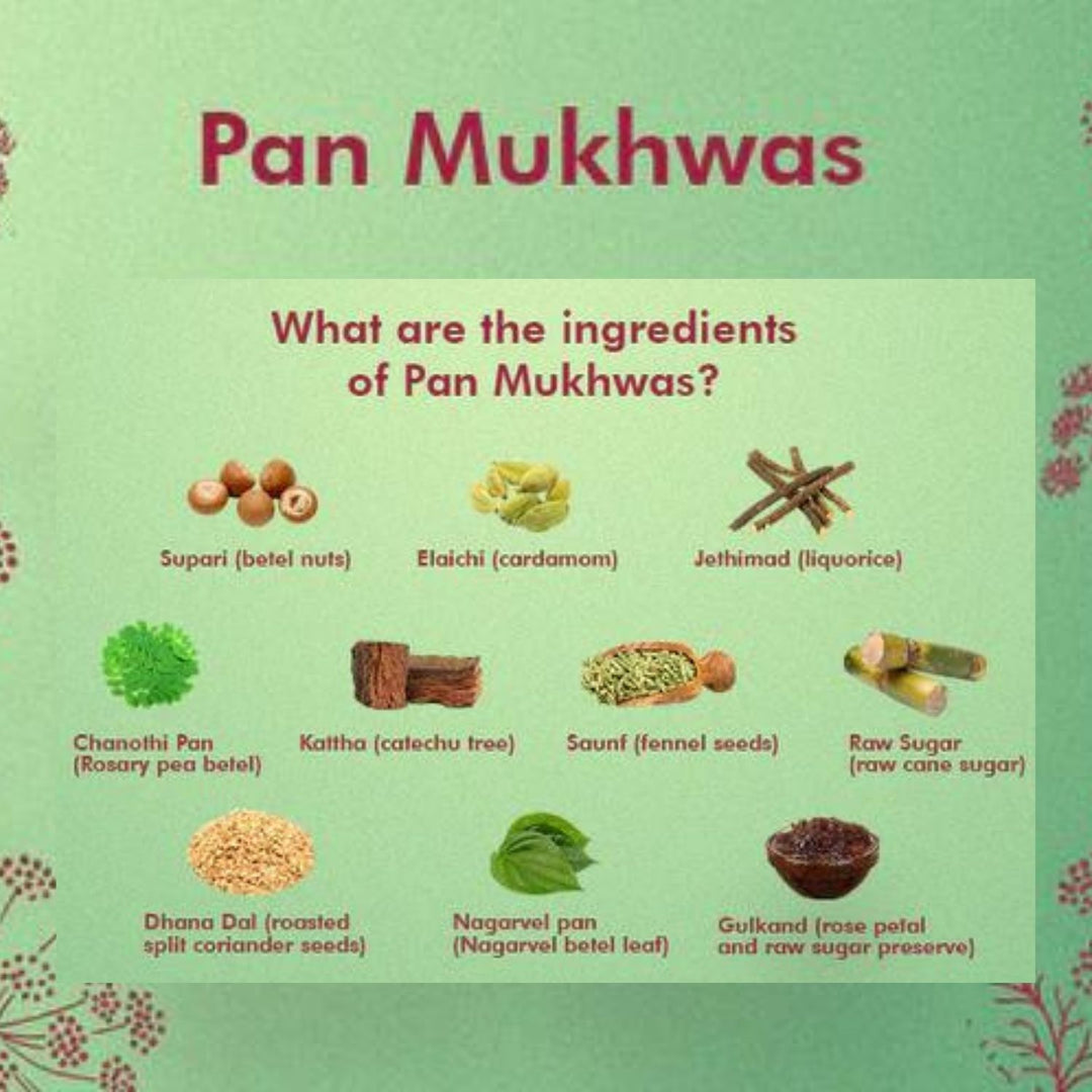 Organic Pan Mukhwas | Good For Digestion | Re-Energising | Refreshing | 100 GM