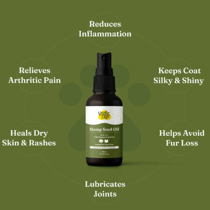 Dog & Cat Supplement | Hemp | Better Joint Mobility | Brighter Fur | 10 ML