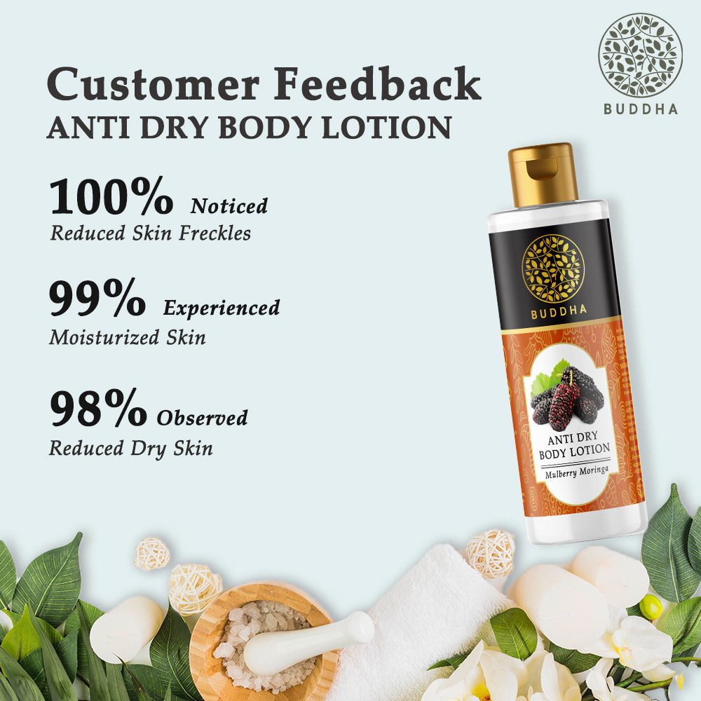 Anti Dry Body Lotion | Restore Moisture Balance, Nourish & Hydrate Skin | 150 ML