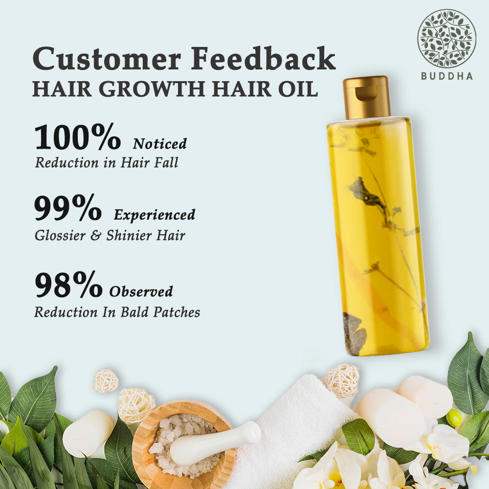 Hair Regrowth Oil | Hair Fall Control, Growth And Volume | Pure | Ayurvedic | 150 ML