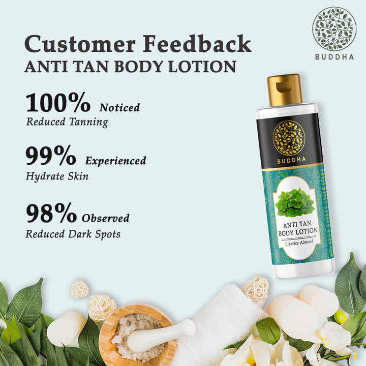 Anti Tan Body Lotion | Reduce Tan and Dark Spots | Shield from UV Rays | 150 ML