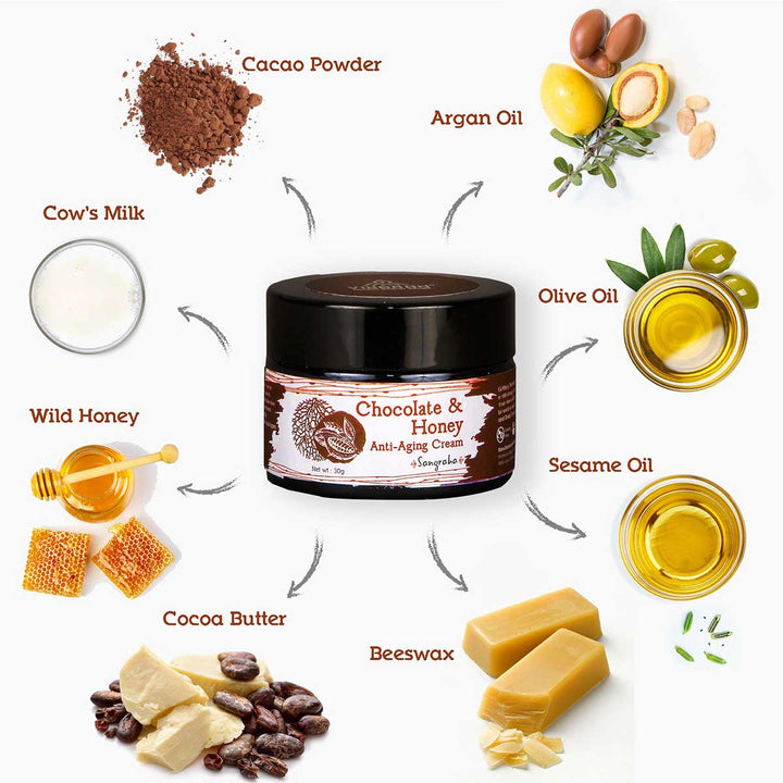 Chocolate & Honey Moisturiser | For Wrinkled and Ageing Skin | Multi- Usage As Eye Cream, Primer and Lip Mask  | 30 GM 