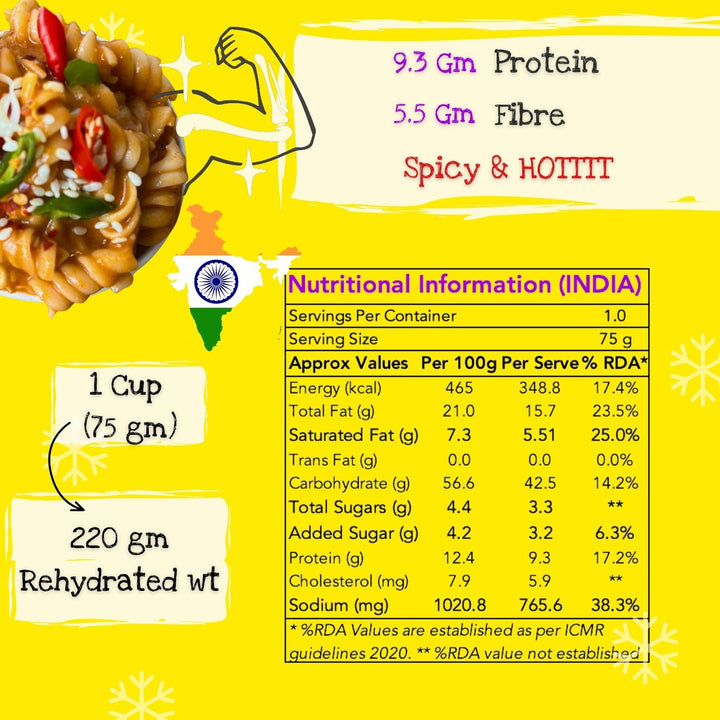 International Flavour Instant Pasta | Cheesy, Fiery and Signature Pack of 6