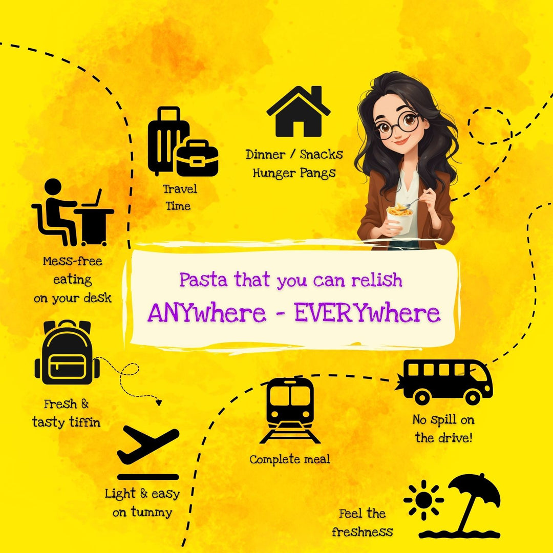 A yellow promotional graphic with illustrated icons and text around a central white label reading 'Pasta that you can relish ANYWHERE - EVERYWHERE.' The design includes a cartoon woman eating pasta, travel-themed icons such as a suitcase, train, backpack, and beach umbrella, and phrases like 'Dinner / Snacks Hunger Pangs,' 'Mess-free eating on your desk,' and 'Fresh & tasty tiffin.