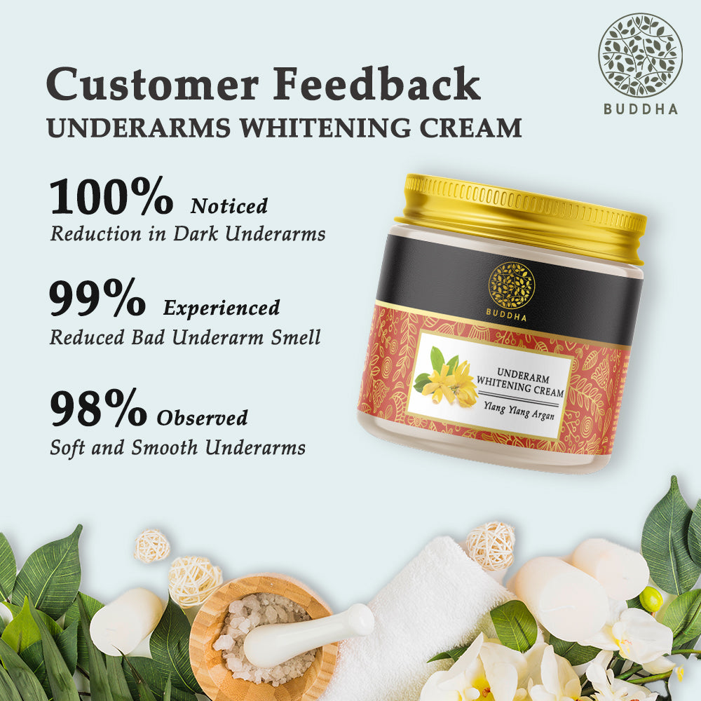 Underarm Cream | Lighten Dark & Discoloured Skin | Reduce Bad Smell | 75 GM