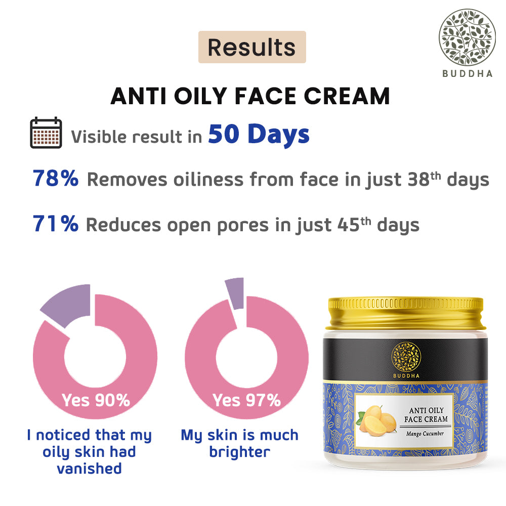 Anti Oily Face Cream | Clear and Radiant Oil Free Skin | Ayurvedic | 75 GM