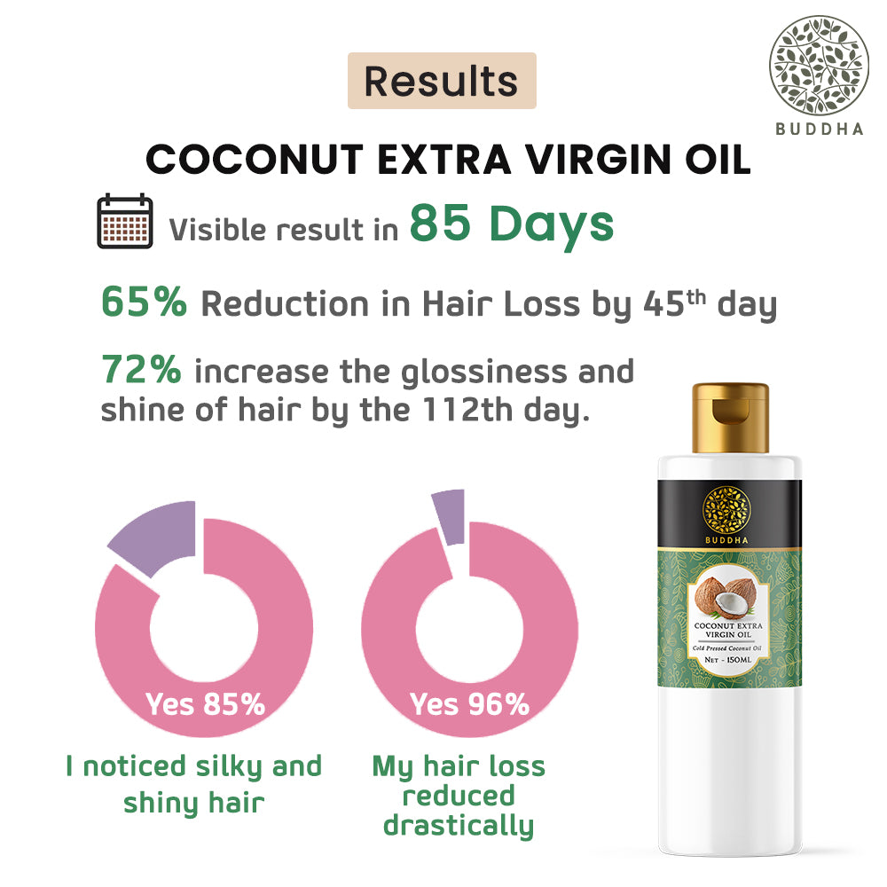 Cold Pressed Virgin Coconut Oil | Skin, Hair and Baby Care | Hair Oil | Ayurvedic And Organic | 150 ML