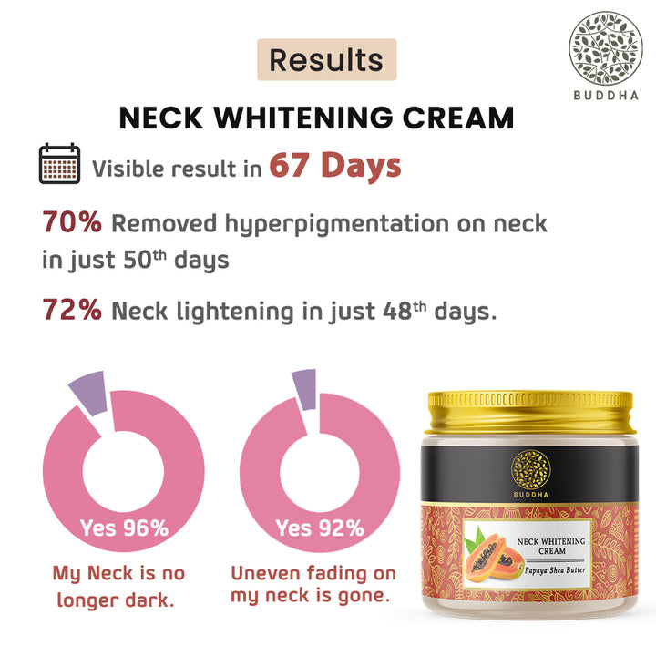 Neck Cream | Lighten Dark & Age Spots | Natural And Cruelty Free | 75 GM