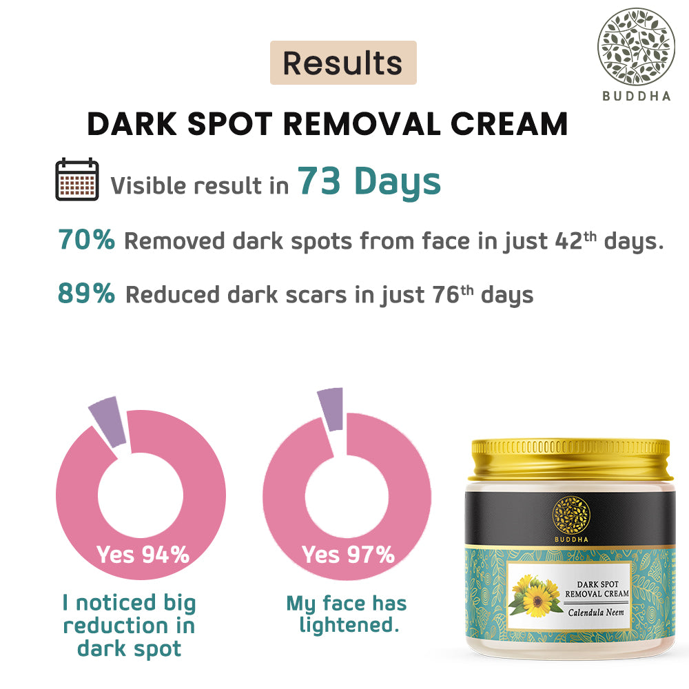 Dark Spot Removal Face Cream | Evens Skin Tone | Skin Nourishing | Paraben Free | 75 GM