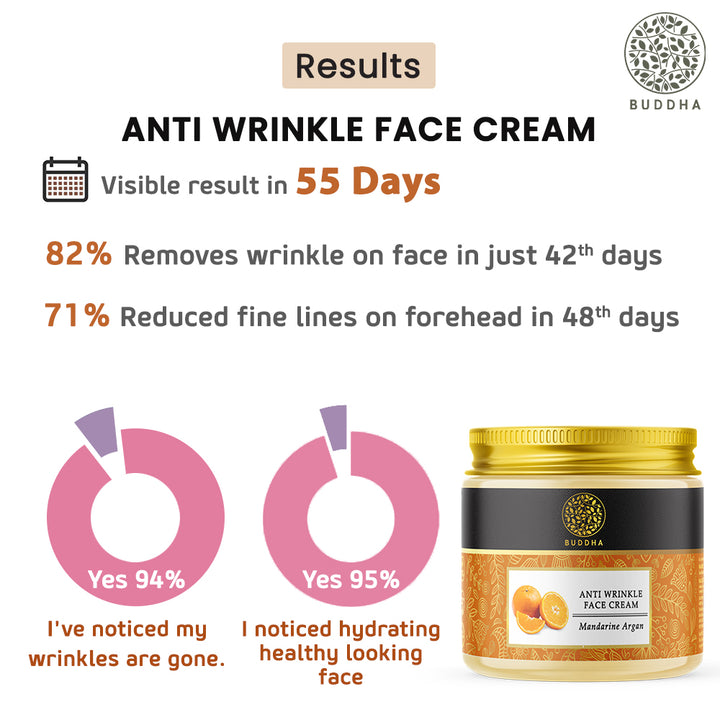 Anti Wrinkle Face Cream | Natural And Clean | Reduce Fine Lines & Skin Aging