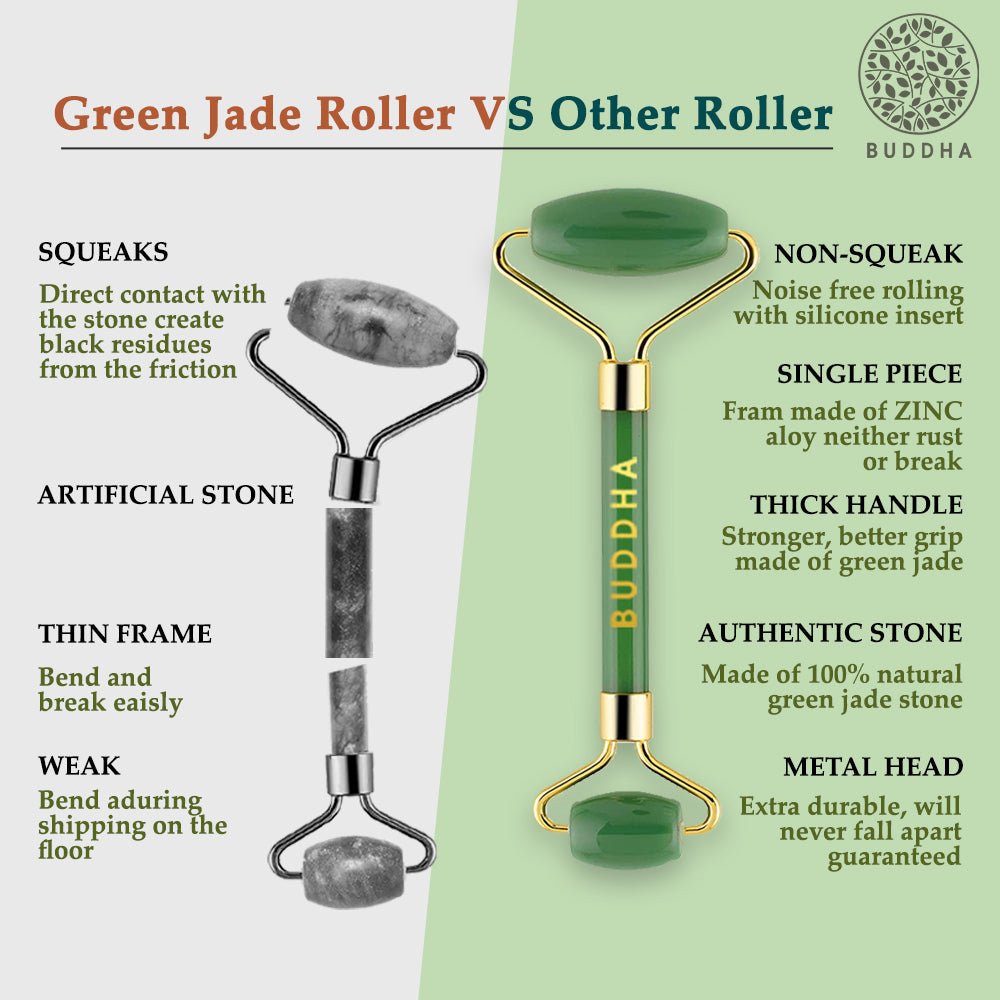 Jade Roller | Facial Sculpting & Massage | Skin Toning |  Natural Jade Stone