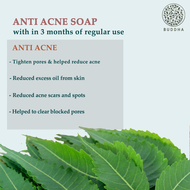 Anti Acne Soap | Fights Acne Pimple, Breakouts, Blemish, Blackheads | 100 GM