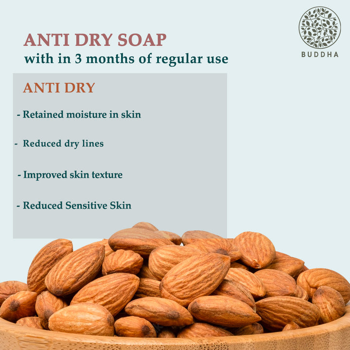 Anti Dry Moisturizing Soap | Skin Glow | Dry and Rough Skin | Ayurvedic | 100 GM