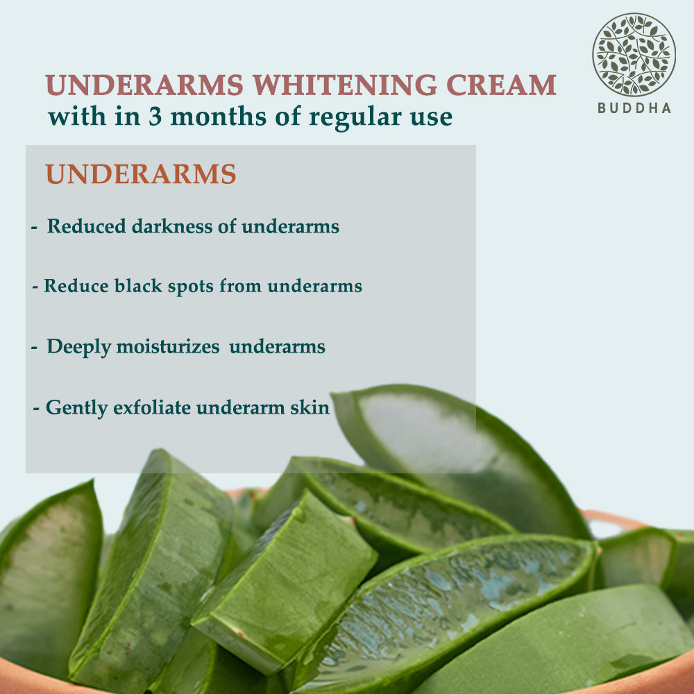 Underarm Cream | Lighten Dark & Discoloured Skin | Reduce Bad Smell | 75 GM